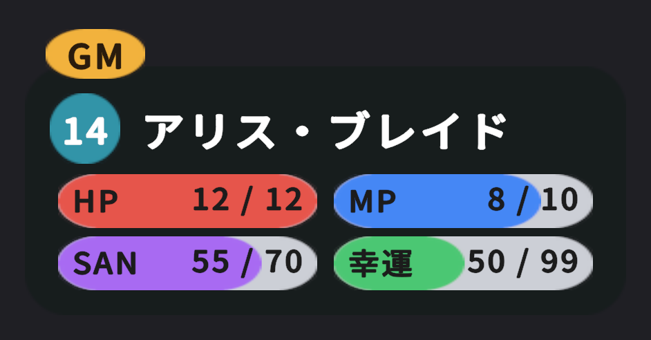 置き物のキャラクター情報
