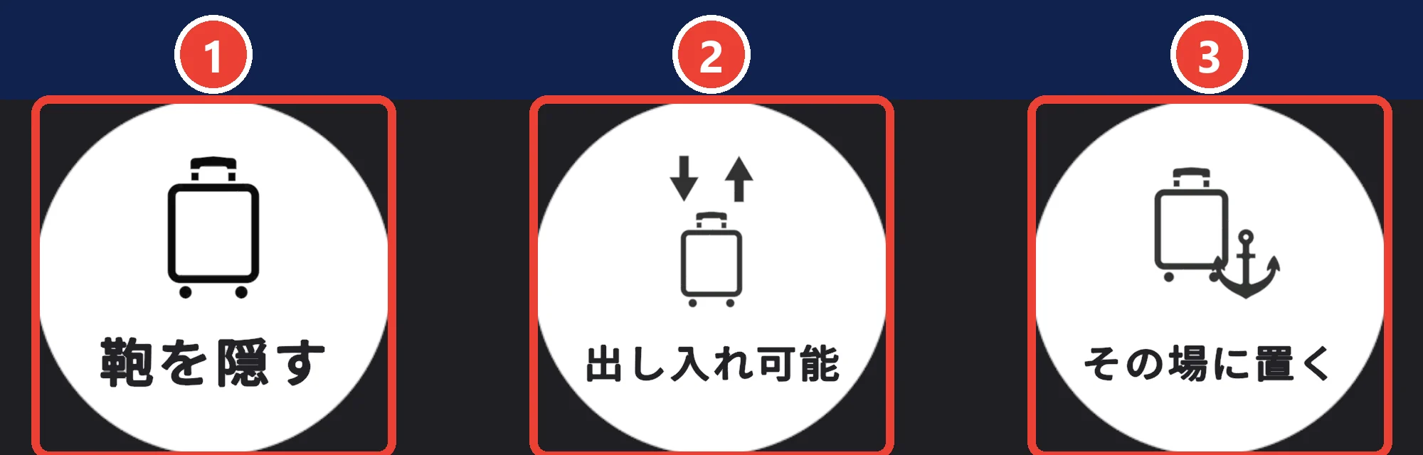 鞄のボタン。 左から 鞄を隠す に 1、 出し入れ可能 に 2、 その場に置く に 3 の印
