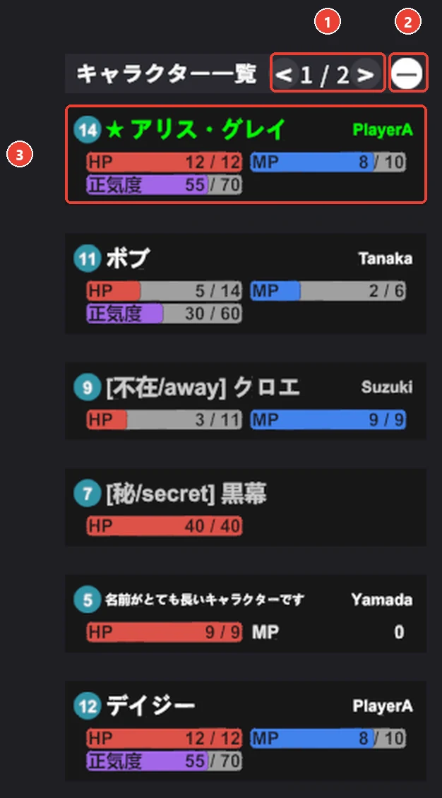 キャラクター一覧。 ページ送りに 1、 畳むボタンに 2、 1 行目に 3 の印