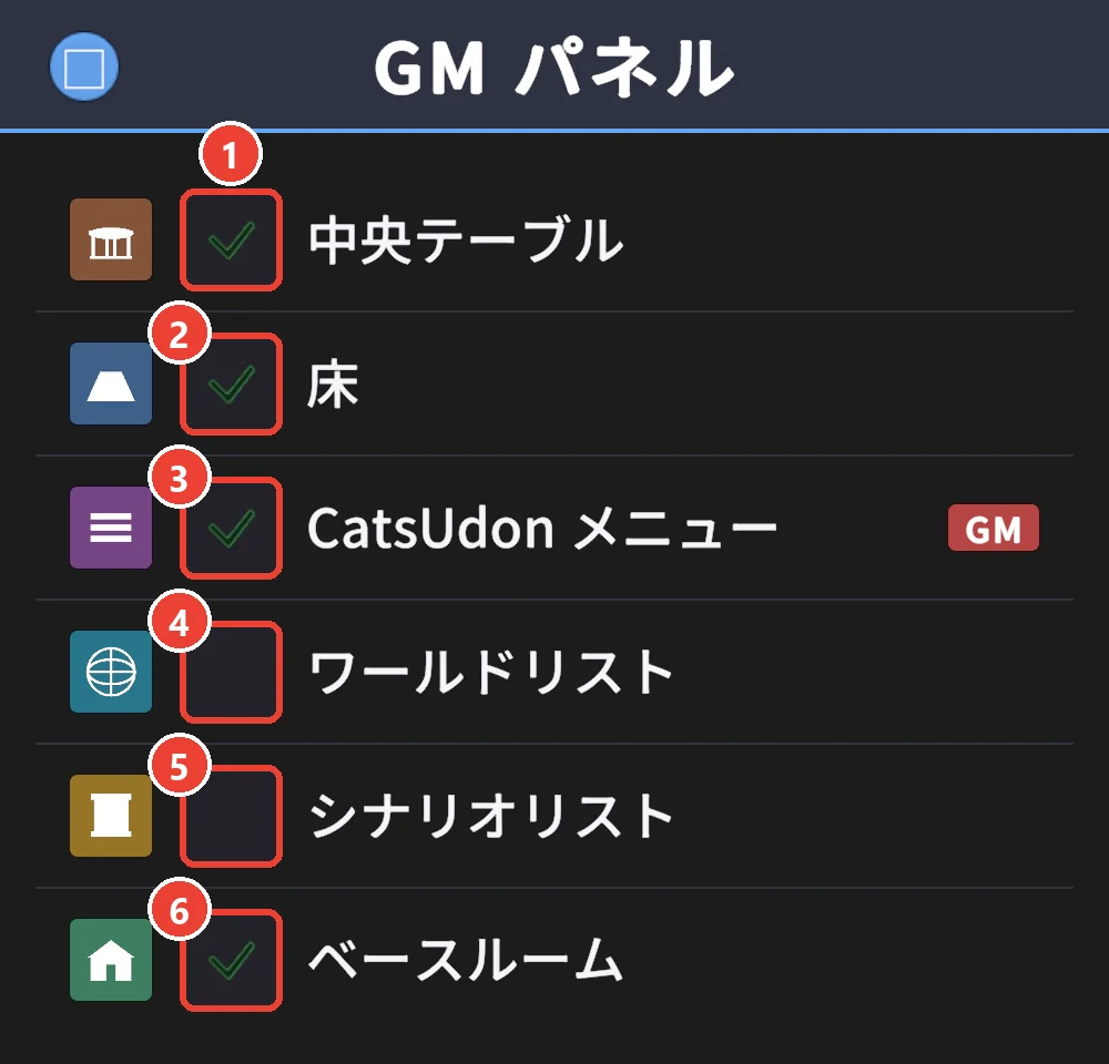 GM パネル。 上から順にチェックに 1 から 6 の印