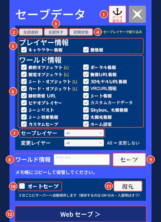 セーブの窓。 データ基準点に 1、 全部選択・全部外す・初期状態に 2 から 4、 プレイヤー情報とワールド情報のチェックに 5 と 6、 セーブレイヤーに 7、 ワールド情報の欄に 8、 セーブに 9、 オートセーブに 10、 復元に 11、 Web セーブに 12 の印