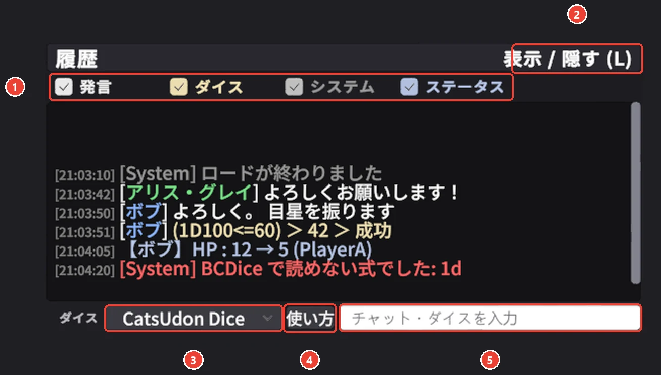 履歴とチャット欄。 種類のチェックに 1、 表示 / 隠すに 2、 ダイスボットの欄に 3、 使い方に 4、 チャット欄に 5 の印