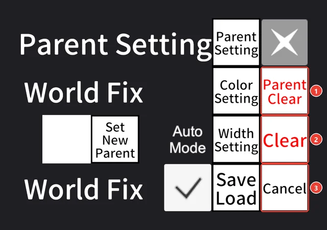 Clear を押した時の窓。 Parent Clear に 1、 Clear に 2、 Cancel に 3 の印