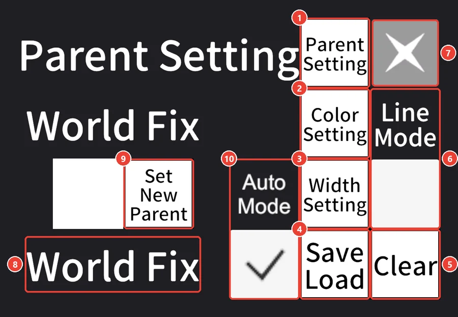 ペンの設定の窓。 Parent Setting に 1、 Color Setting に 2、 Width Setting に 3、 Save Load に 4、 Clear に 5、 Line Mode に 6、 ✕ に 7、 光線が当たっている物の名前に 8、 Set New Parent に 9、 Auto Mode に 10 の印
