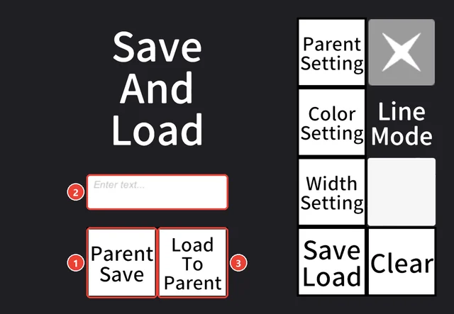 Save Load の窓。 Parent Save に 1、 文字の欄に 2、 Load To Parent に 3 の印