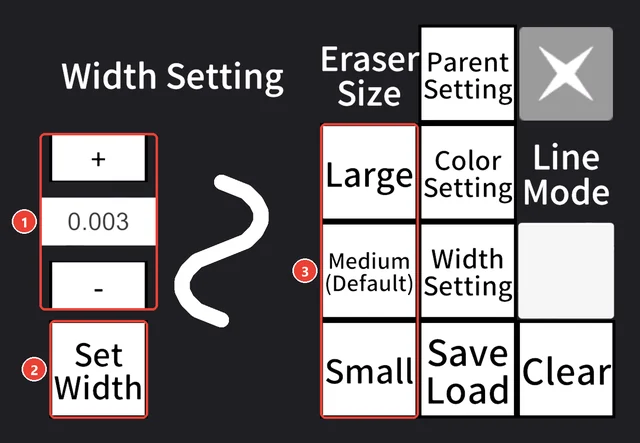 Width Setting の窓。 太さの欄と + − に 1、 Set Width に 2、 消しゴムの大きさの 3 つのボタンに 3 の印