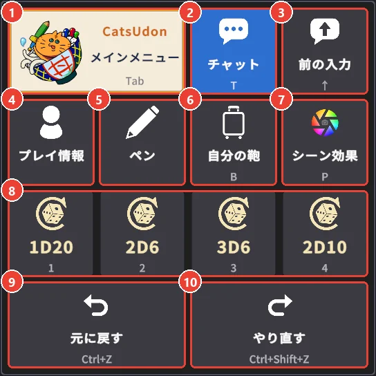 手首のボタン列。 メインメニューに 1、 チャットに 2、 前の入力に 3、 プレイ情報に 4、 ペンに 5、 自分の鞄に 6、 シーン効果に 7、 3 段目のクイックロールに 8、 元に戻すに 9、 やり直すに 10 の印