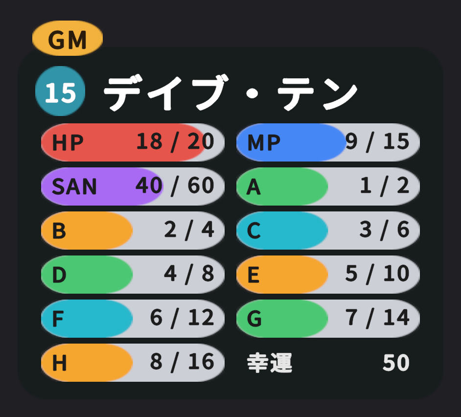 頭の上の札 (ステータスが多い時)