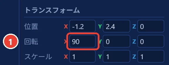 Inspector の回転の欄。 X の欄に 1 の印